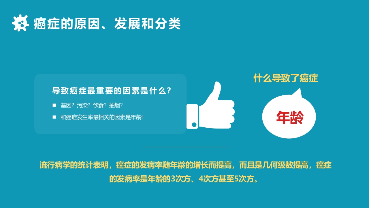 关于癌症的科普PPT课件11