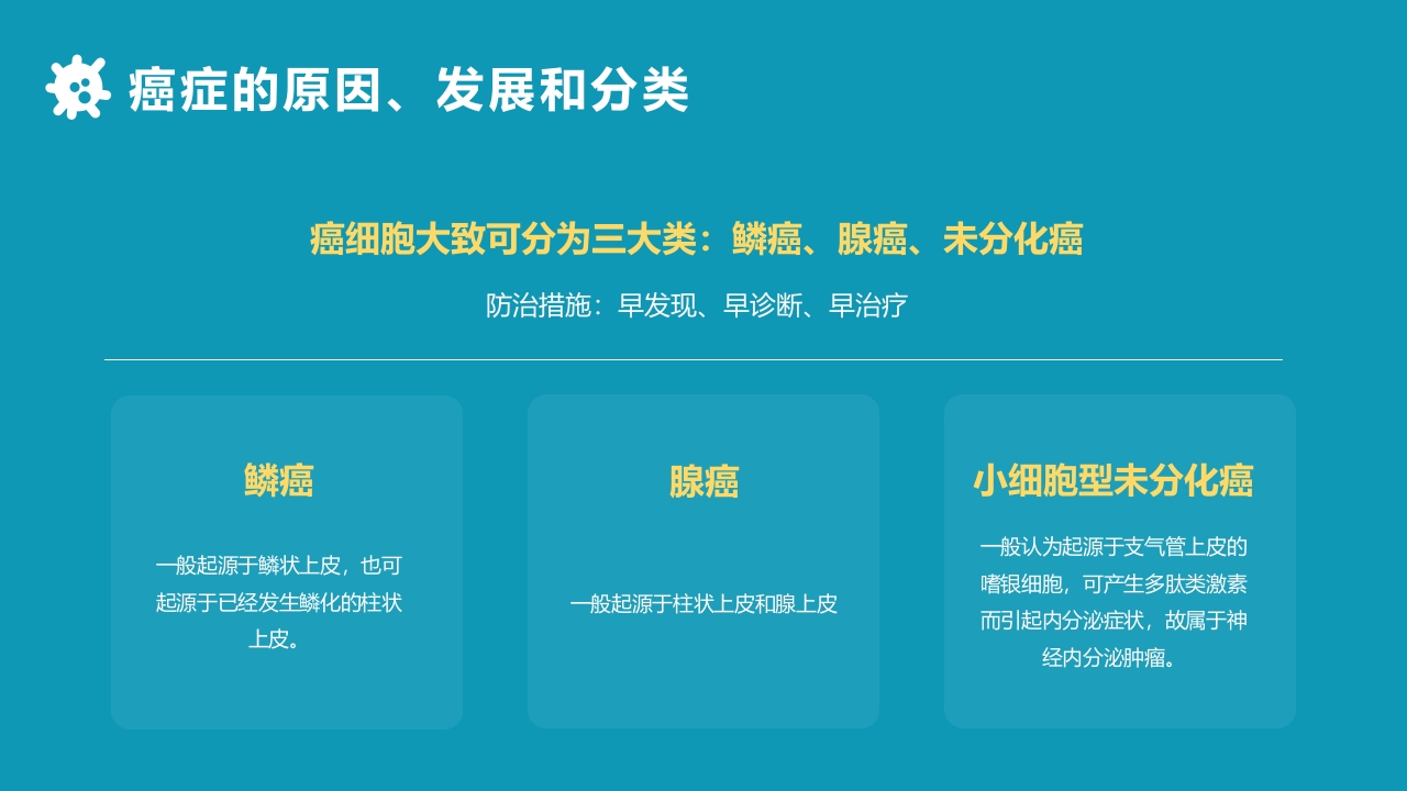 关于癌症的科普PPT课件15