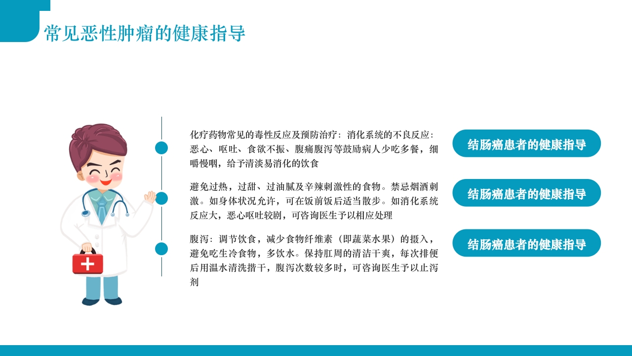 肿瘤不可怕预防是关键·肿瘤科健康宣教PPT课件12