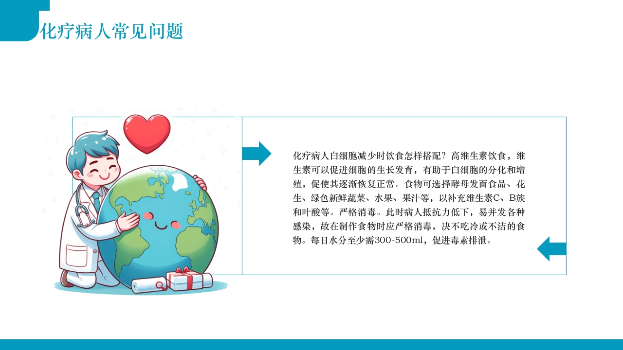 肿瘤不可怕预防是关键·肿瘤科健康宣教PPT课件19