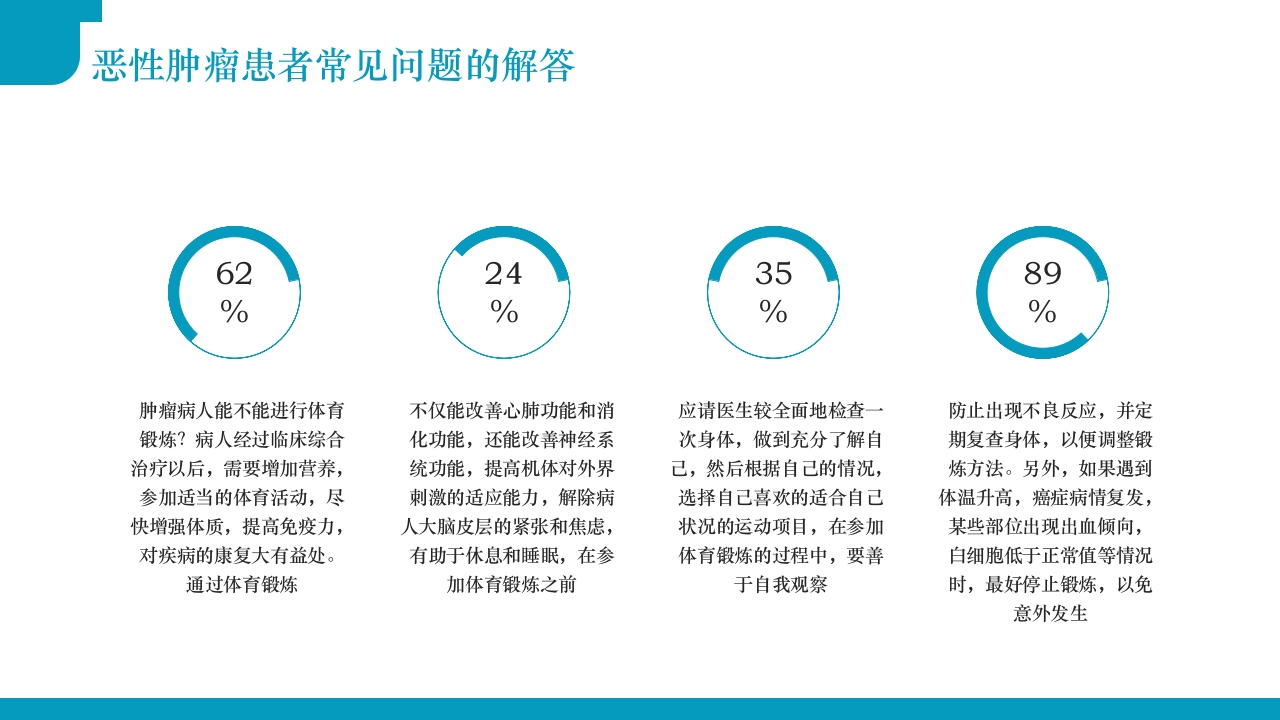 肿瘤不可怕预防是关键·肿瘤科健康宣教PPT课件26