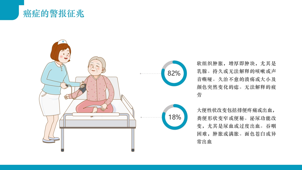 肿瘤不可怕预防是关键·肿瘤科健康宣教PPT课件6