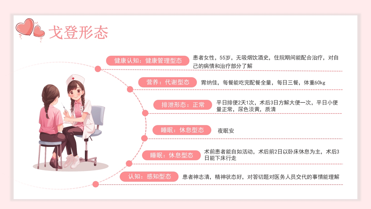 子宫肌瘤的护理查房PPT课件14