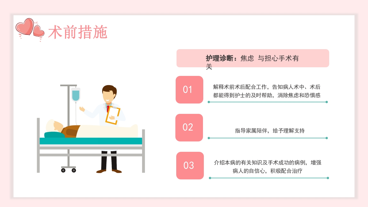 子宫肌瘤的护理查房PPT课件19