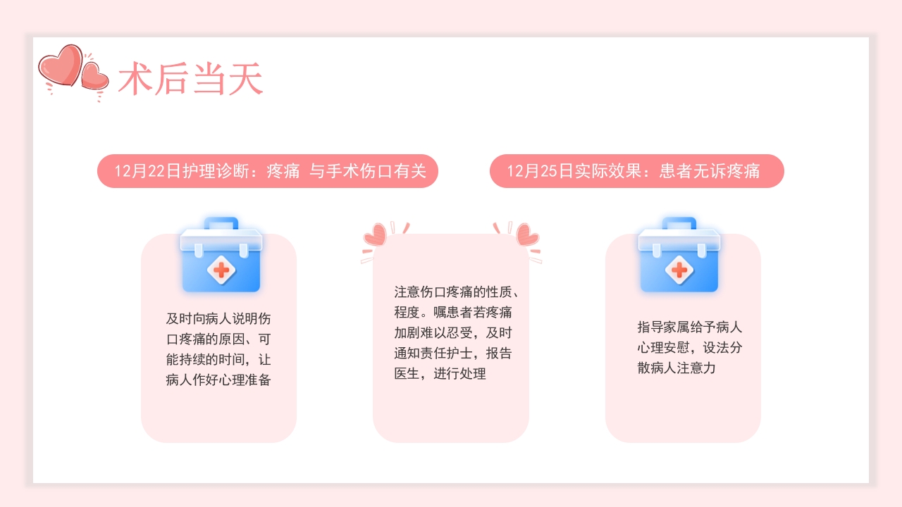 子宫肌瘤的护理查房PPT课件23