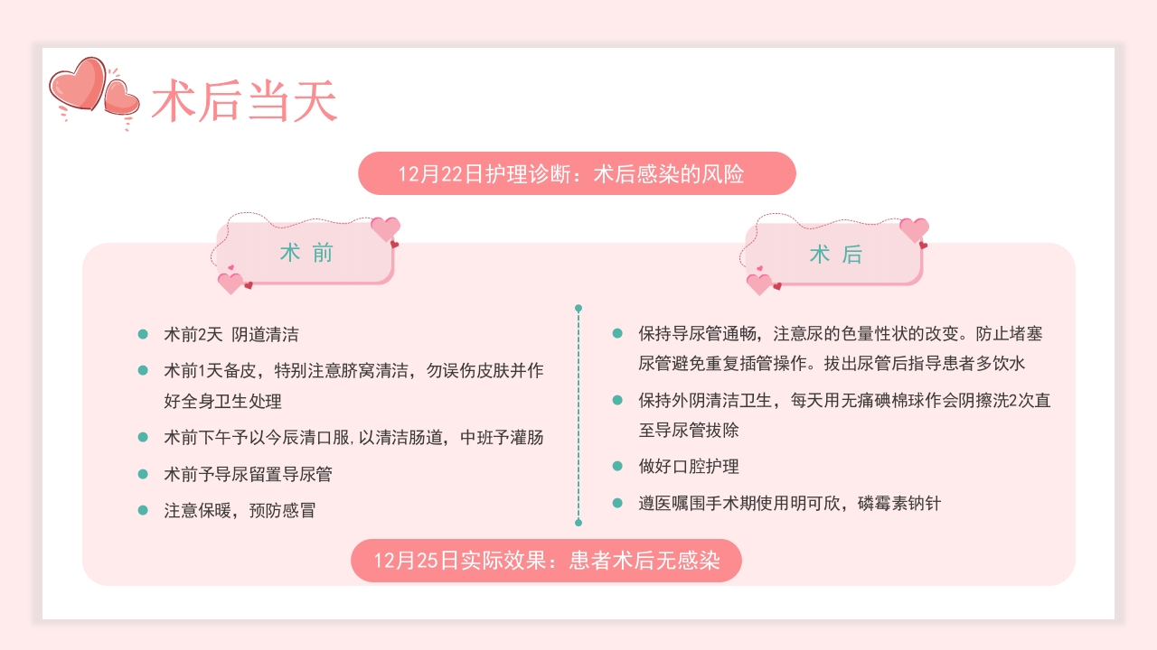 子宫肌瘤的护理查房PPT课件25