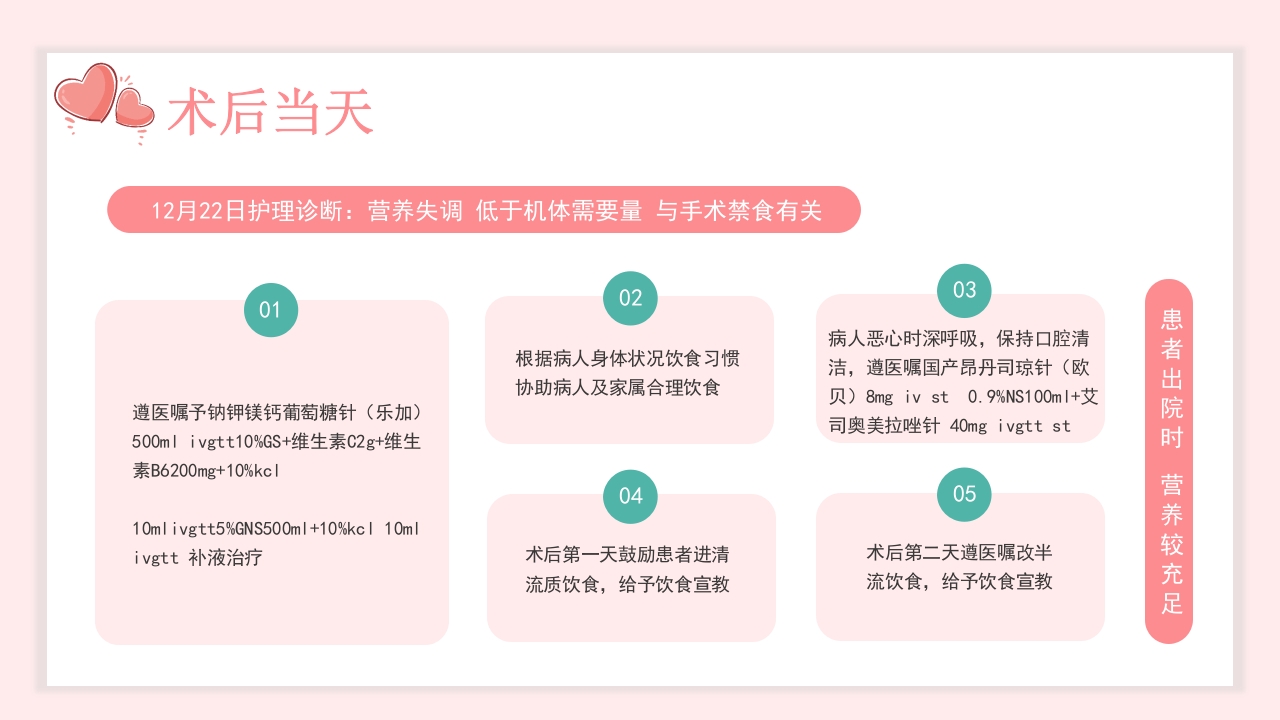 子宫肌瘤的护理查房PPT课件26