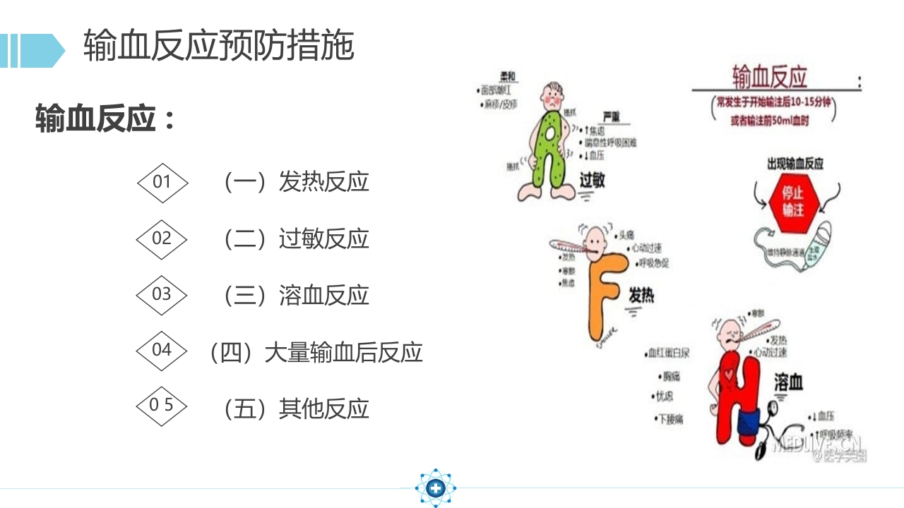 输血相关知识课件16