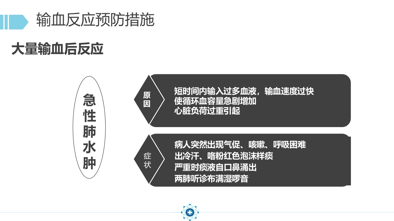 输血相关知识课件22