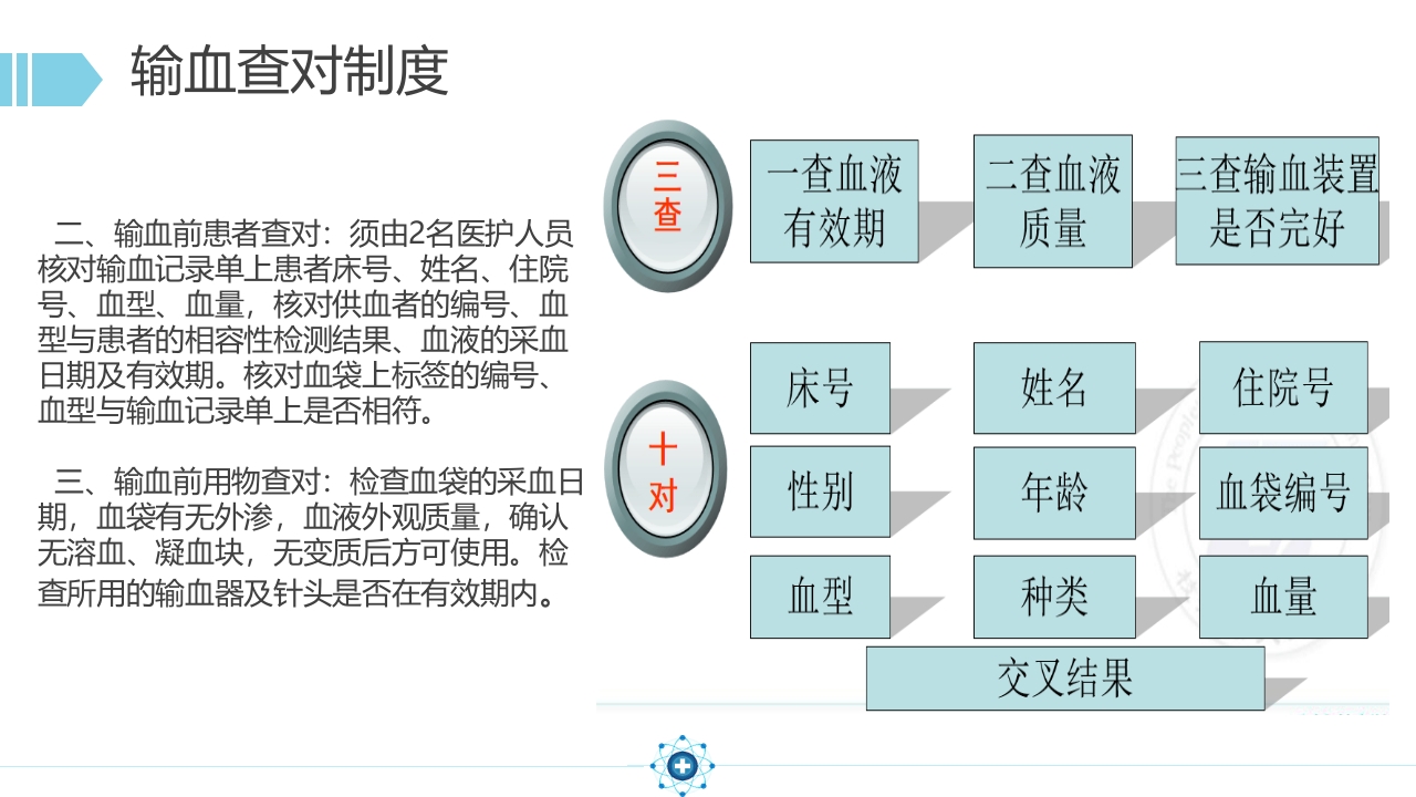 输血相关知识课件5