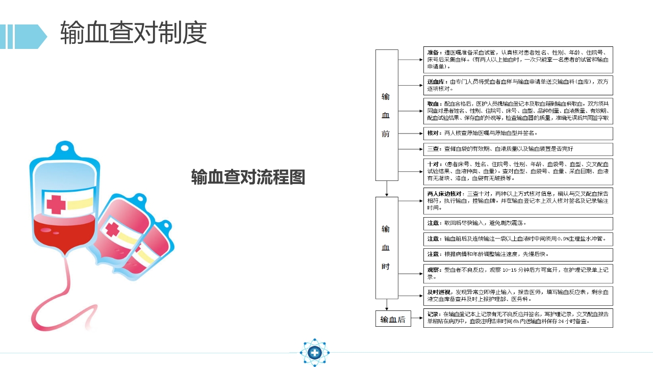 输血相关知识课件8