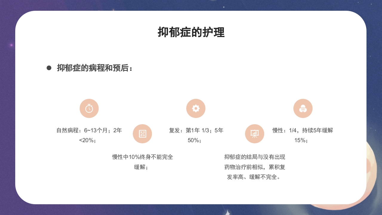 抑郁症的护理PPT课件13