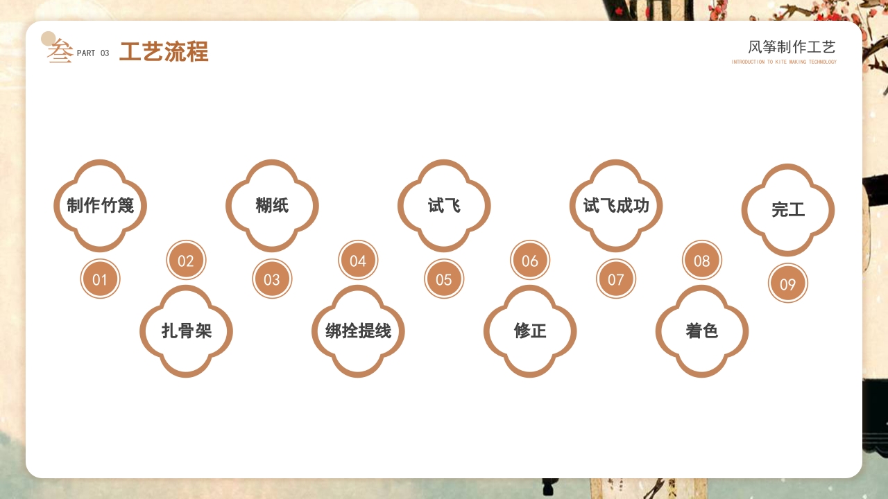 中国风非遗系列风筝制作介绍PPT课件13