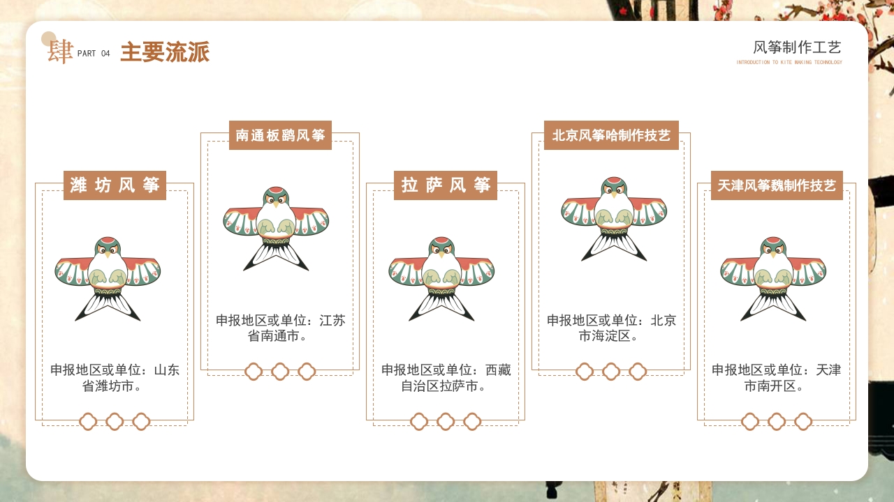 中国风非遗系列风筝制作介绍PPT课件18