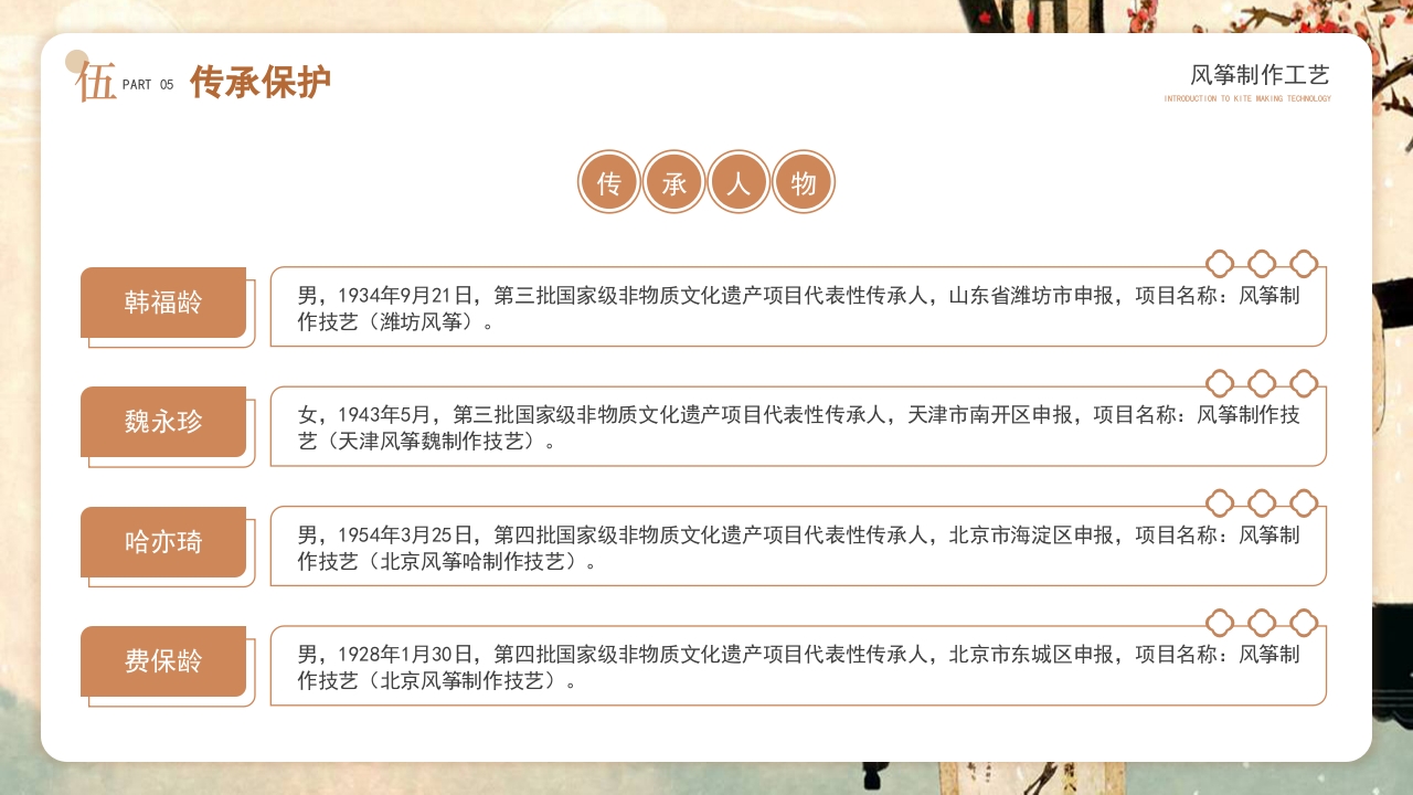 中国风非遗系列风筝制作介绍PPT课件22