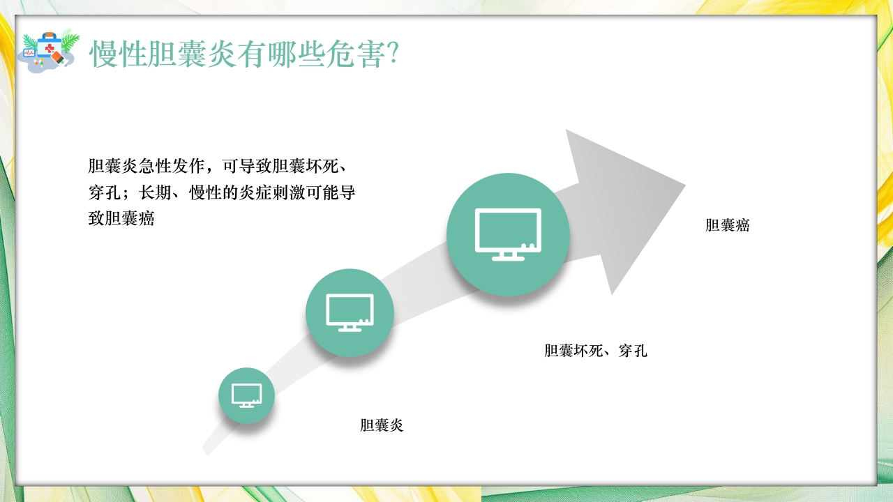 慢性胆囊炎病人健康指导PPT课件8