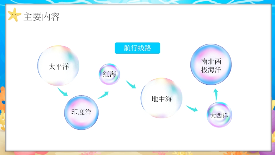 水彩蓝色卡通海底两万里读书分享PPT课件12