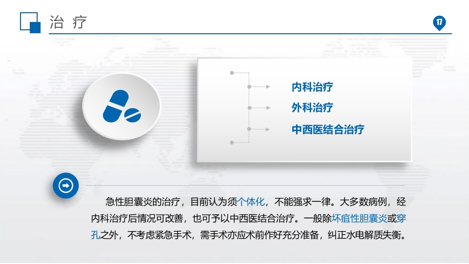 急性胆囊炎PPT课件17