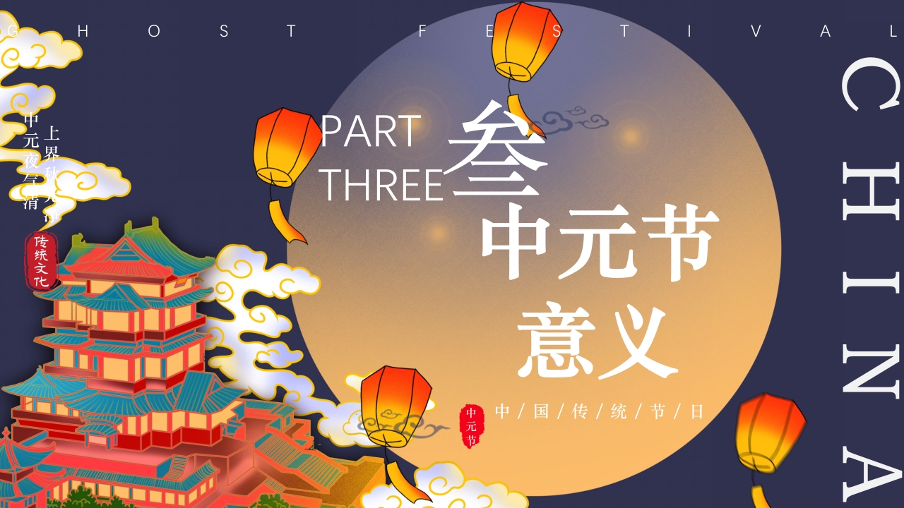 中国传统节日中元节介绍PPT课件10