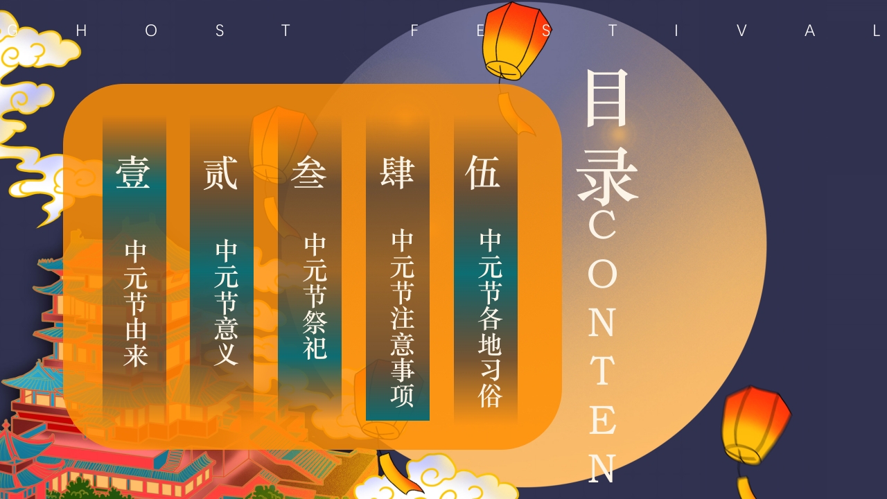 中国传统节日中元节介绍PPT课件2