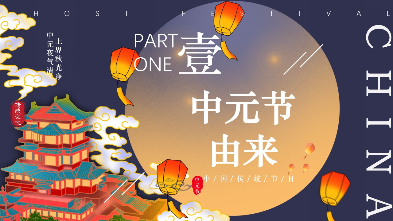 中国传统节日中元节介绍PPT课件3