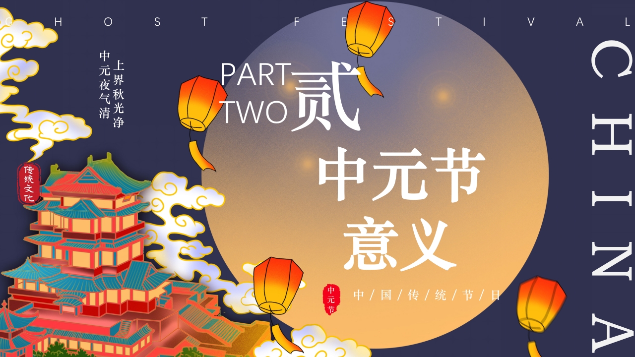 中国传统节日中元节介绍PPT课件7