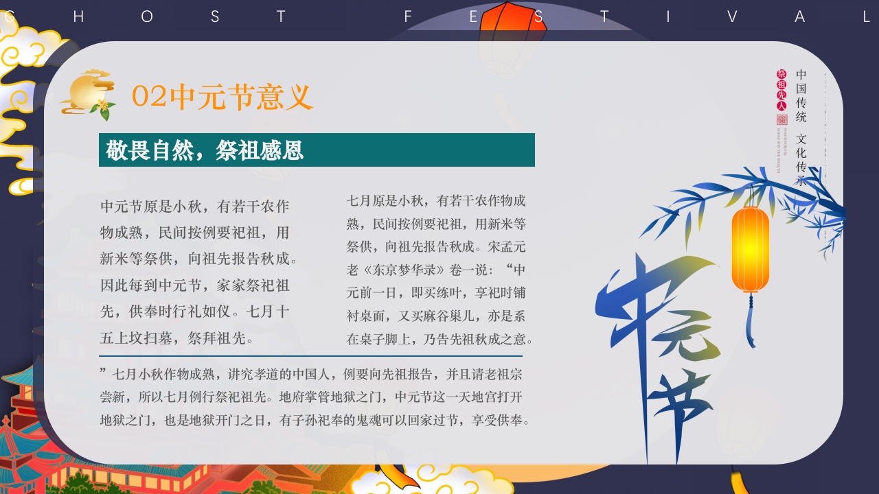中国传统节日中元节介绍PPT课件8
