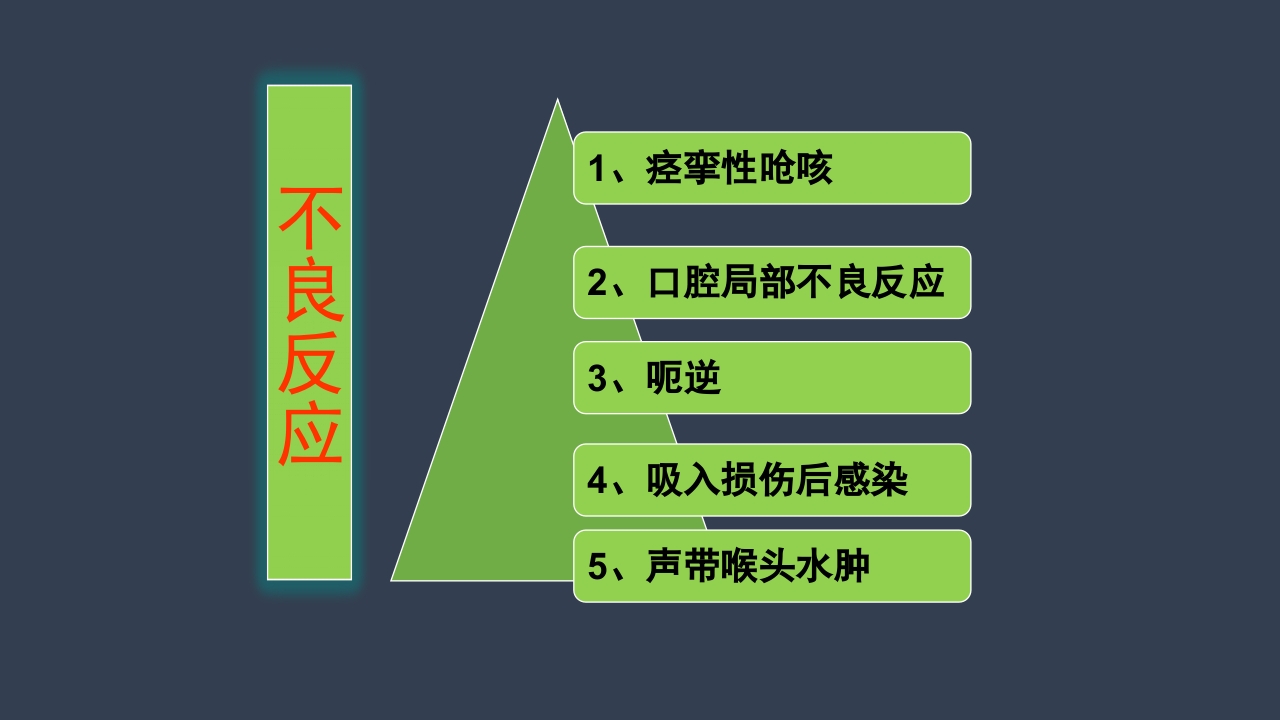 氧气雾化吸入的方法及注意事项PPT课件21