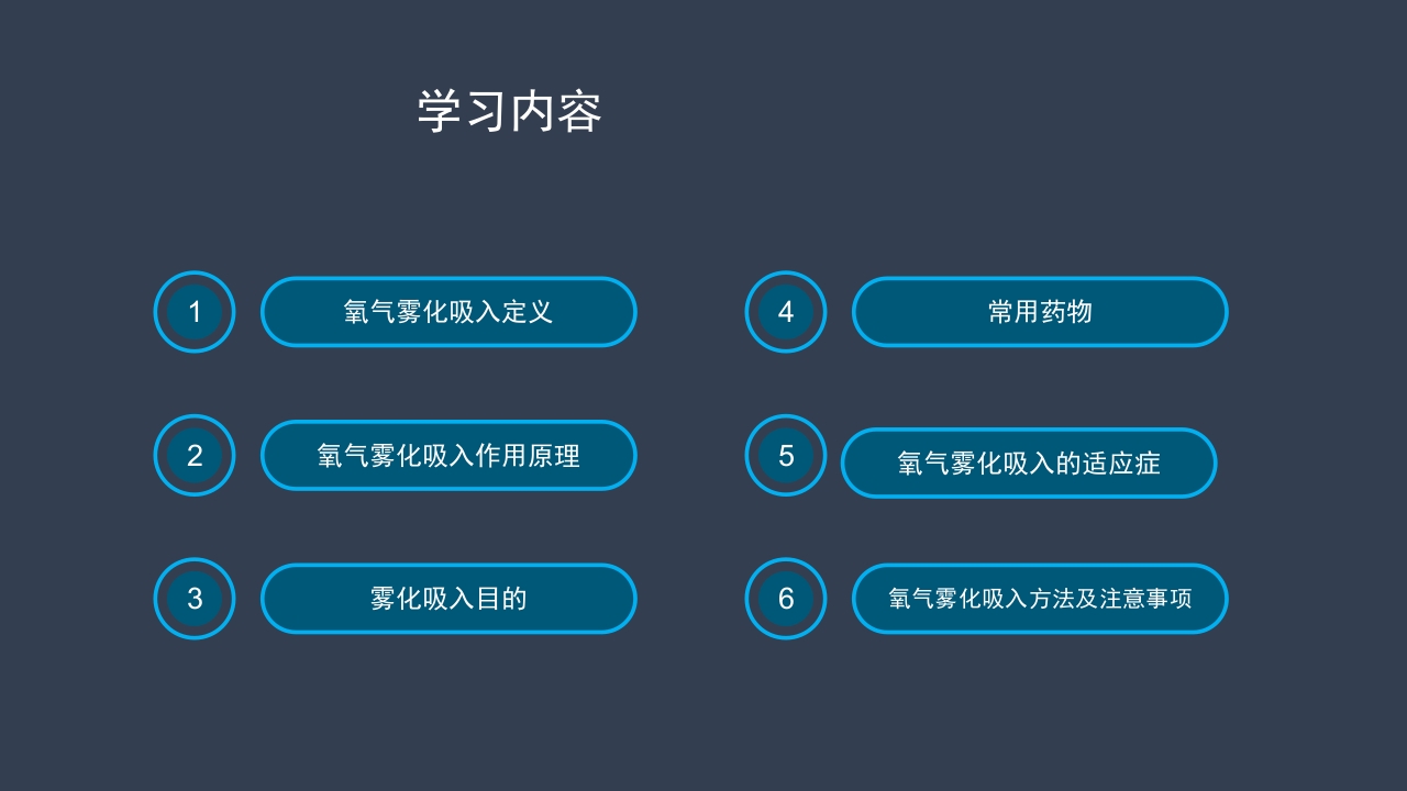 氧气雾化吸入的方法及注意事项PPT课件2