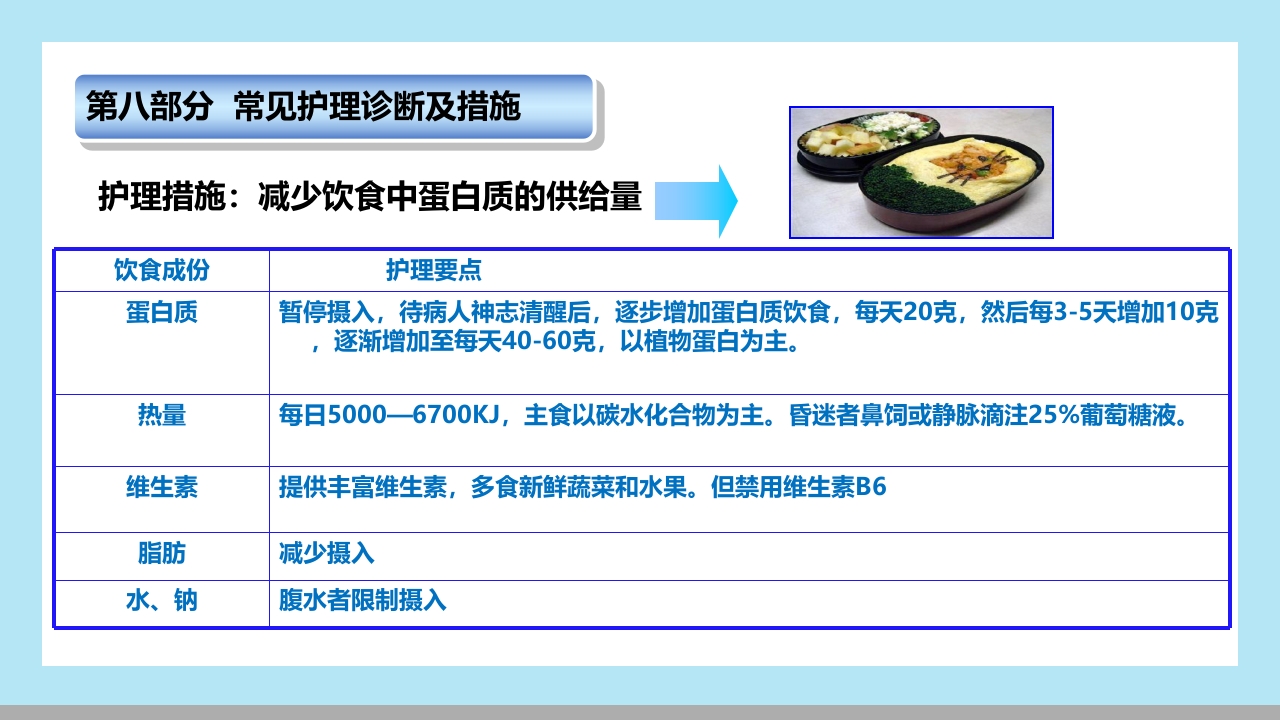 肝性脑病病人的护理PPT课件15