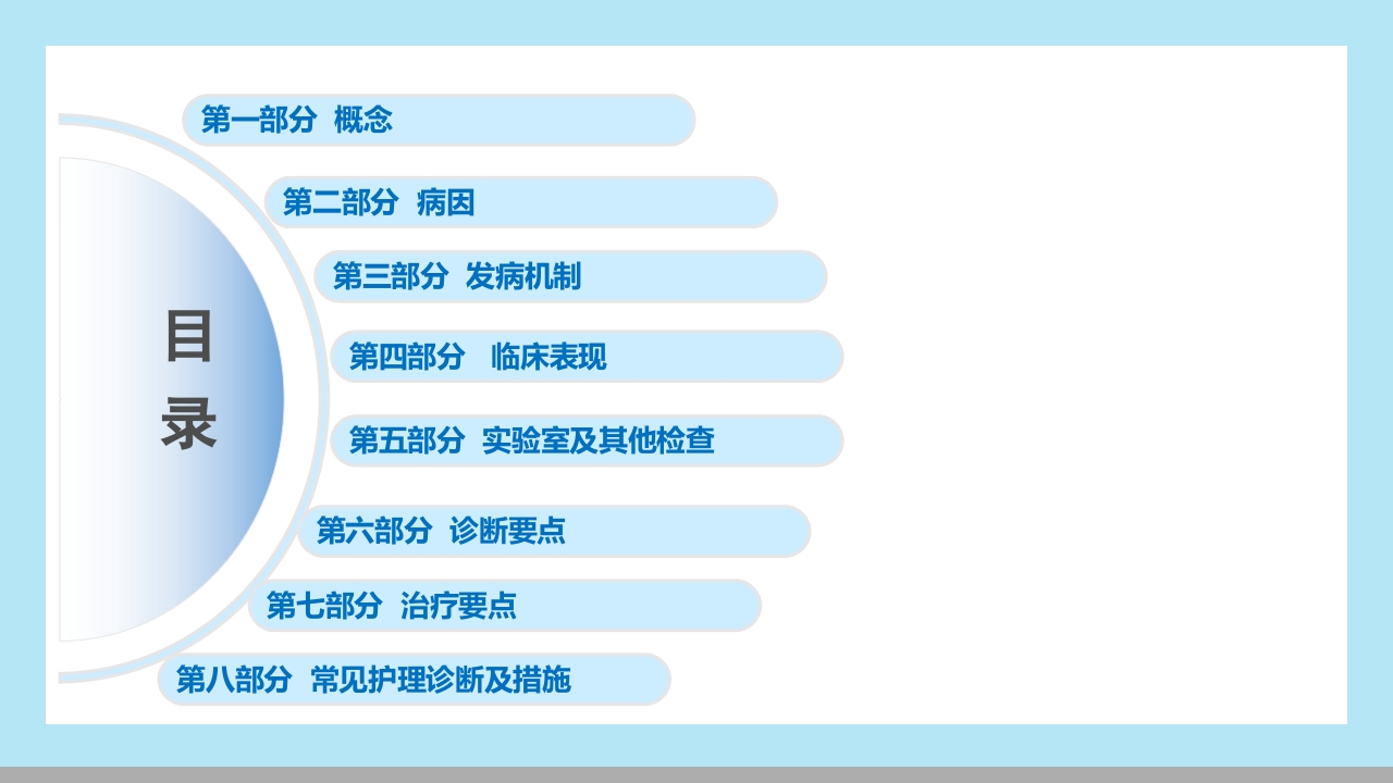 肝性脑病病人的护理PPT课件2