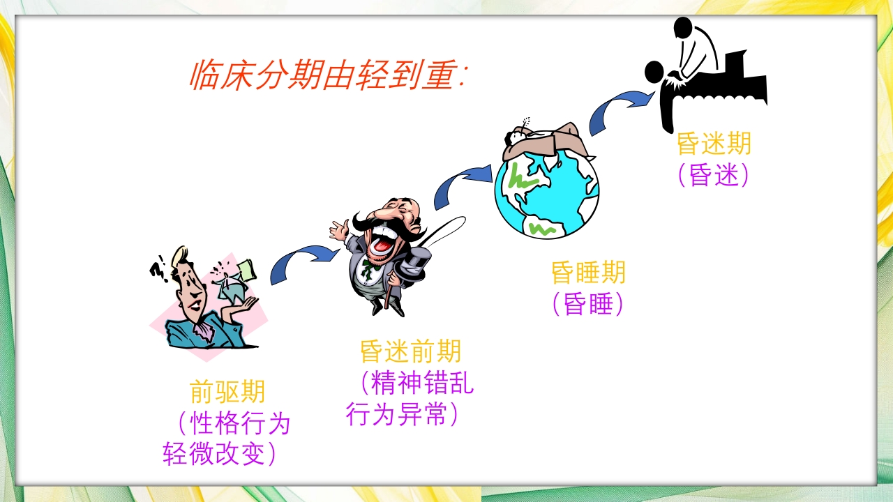 肝性脑病护理查房PPT课件16