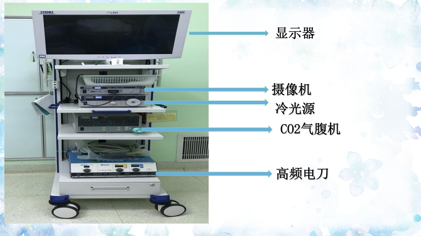 腹腔镜器械清洗与消毒PPT课件10