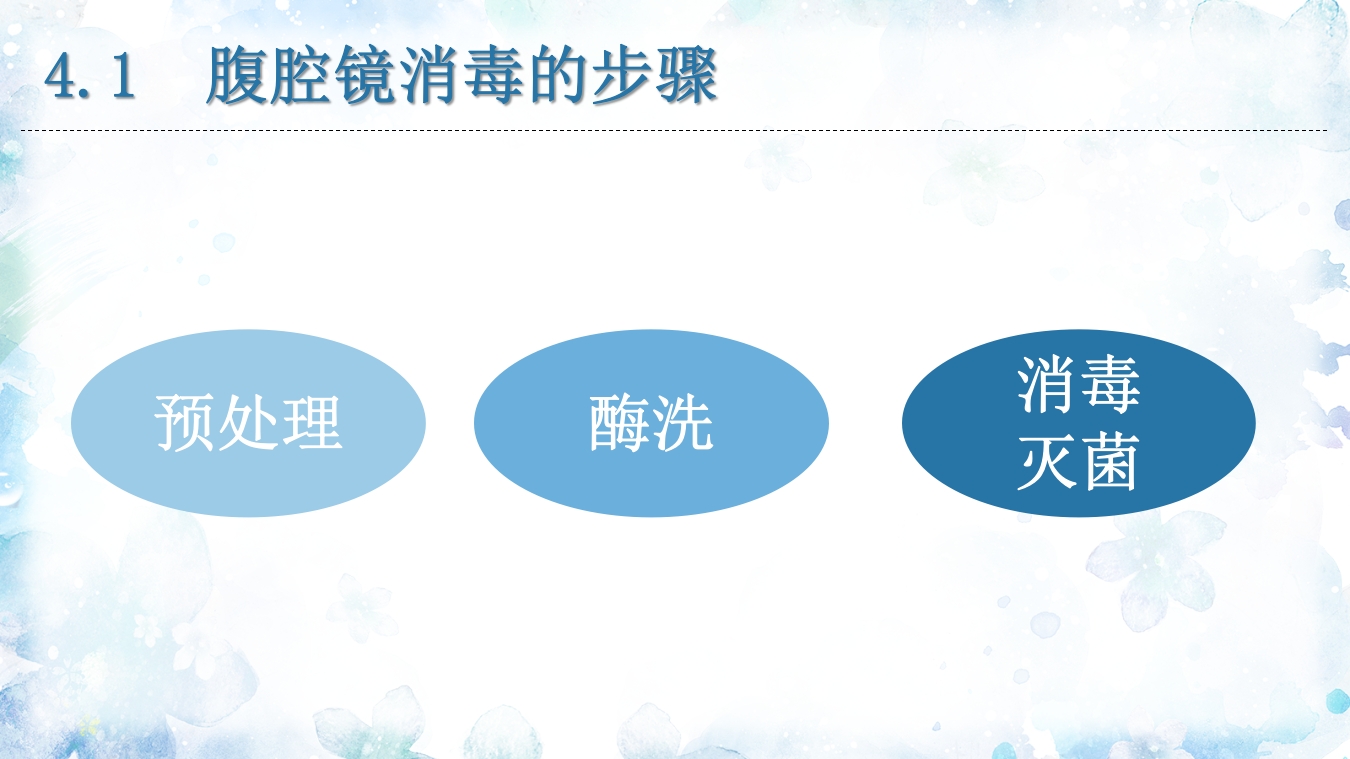 腹腔镜器械清洗与消毒PPT课件30