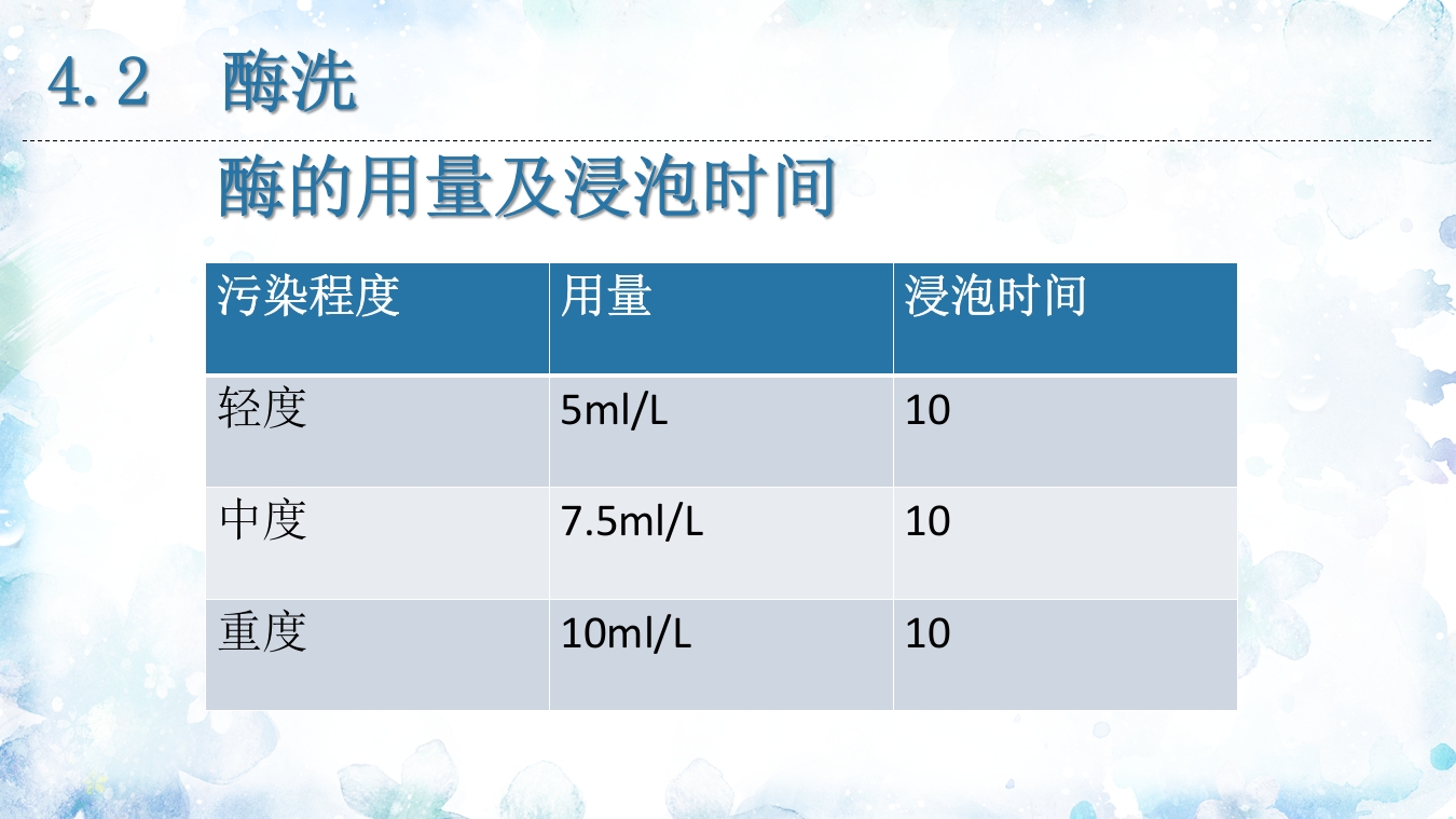腹腔镜器械清洗与消毒PPT课件34