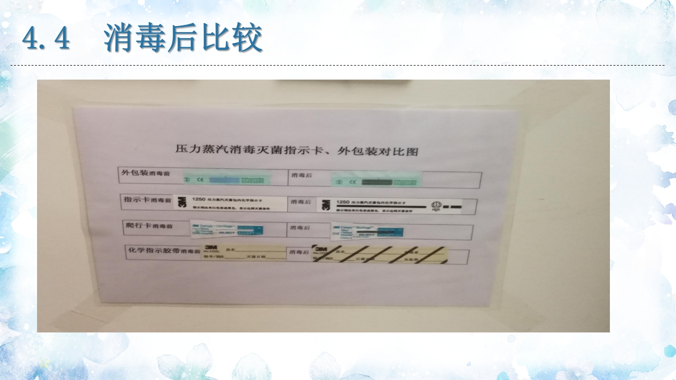 腹腔镜器械清洗与消毒PPT课件41