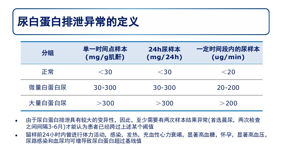 糖尿病肾病PPT课件12
