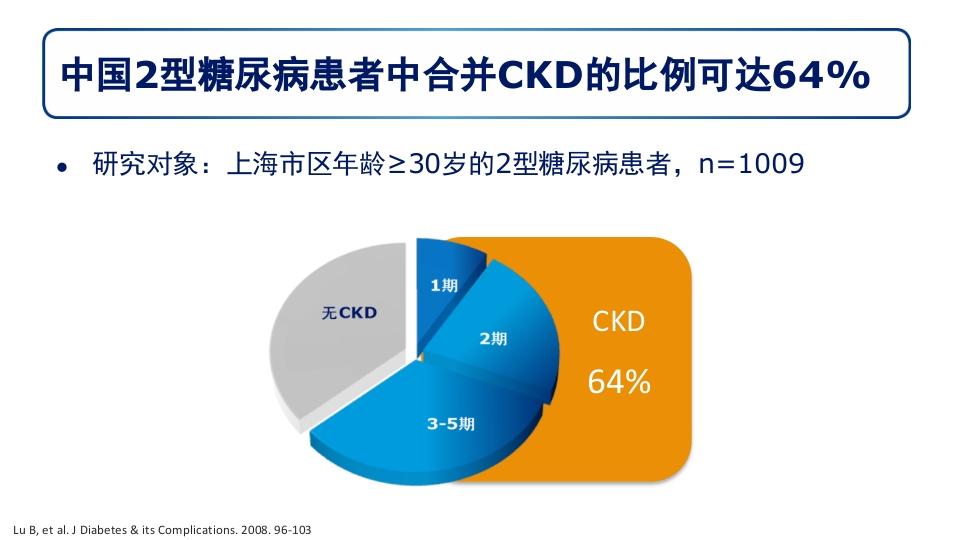 糖尿病肾病PPT课件7