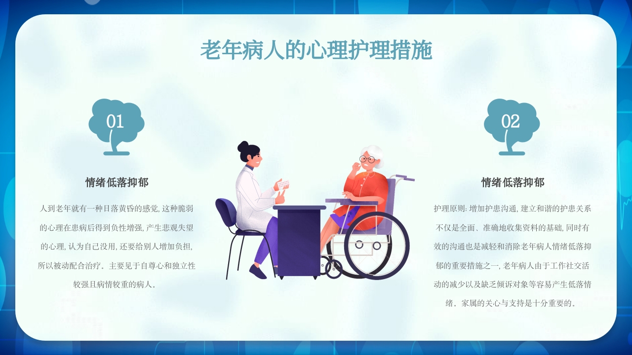 老年患者护理查房PPT课件27