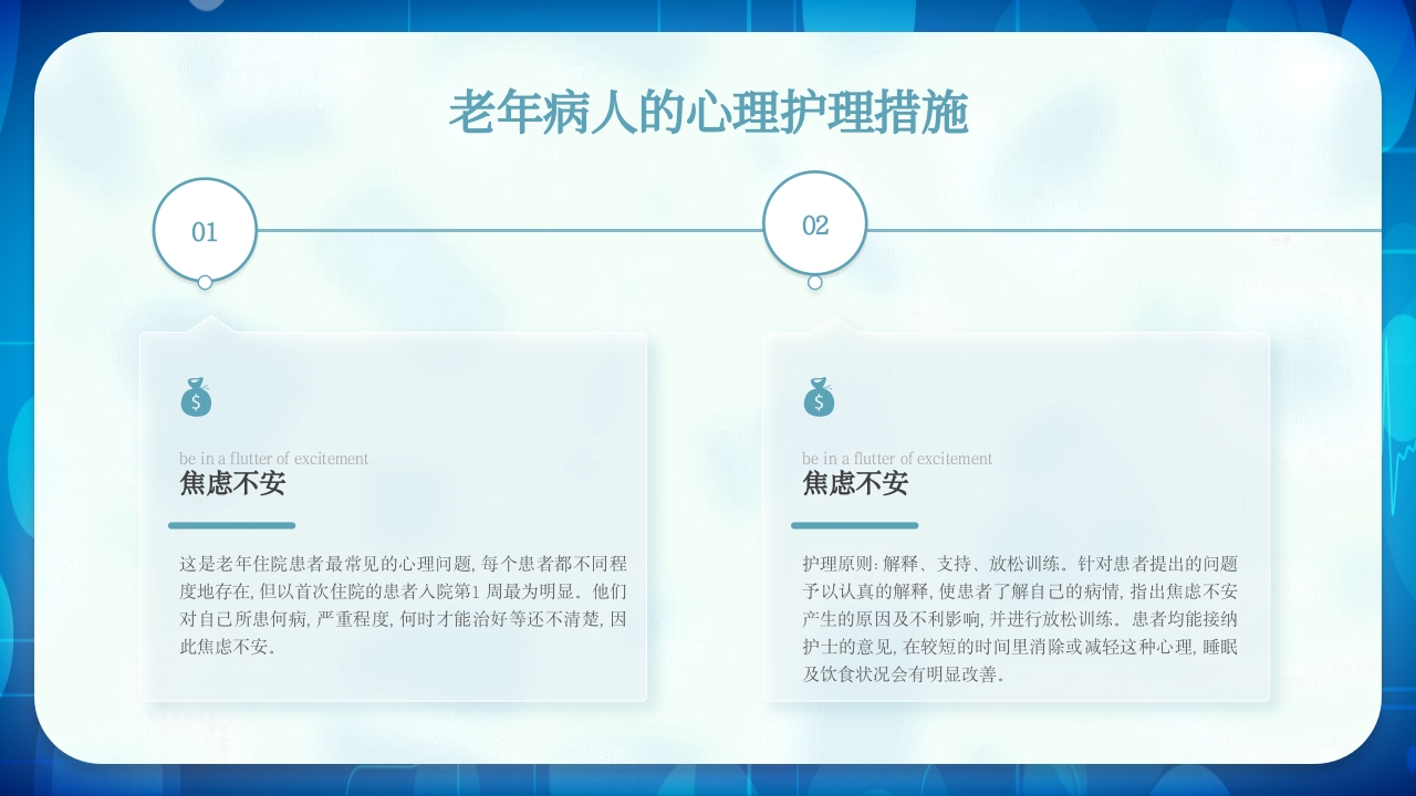 老年患者护理查房PPT课件29