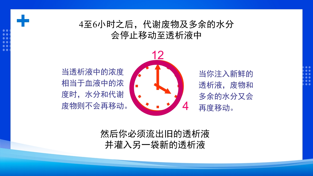 腹膜透析PPT课件下载13