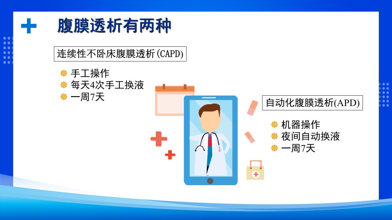 腹膜透析PPT课件下载17