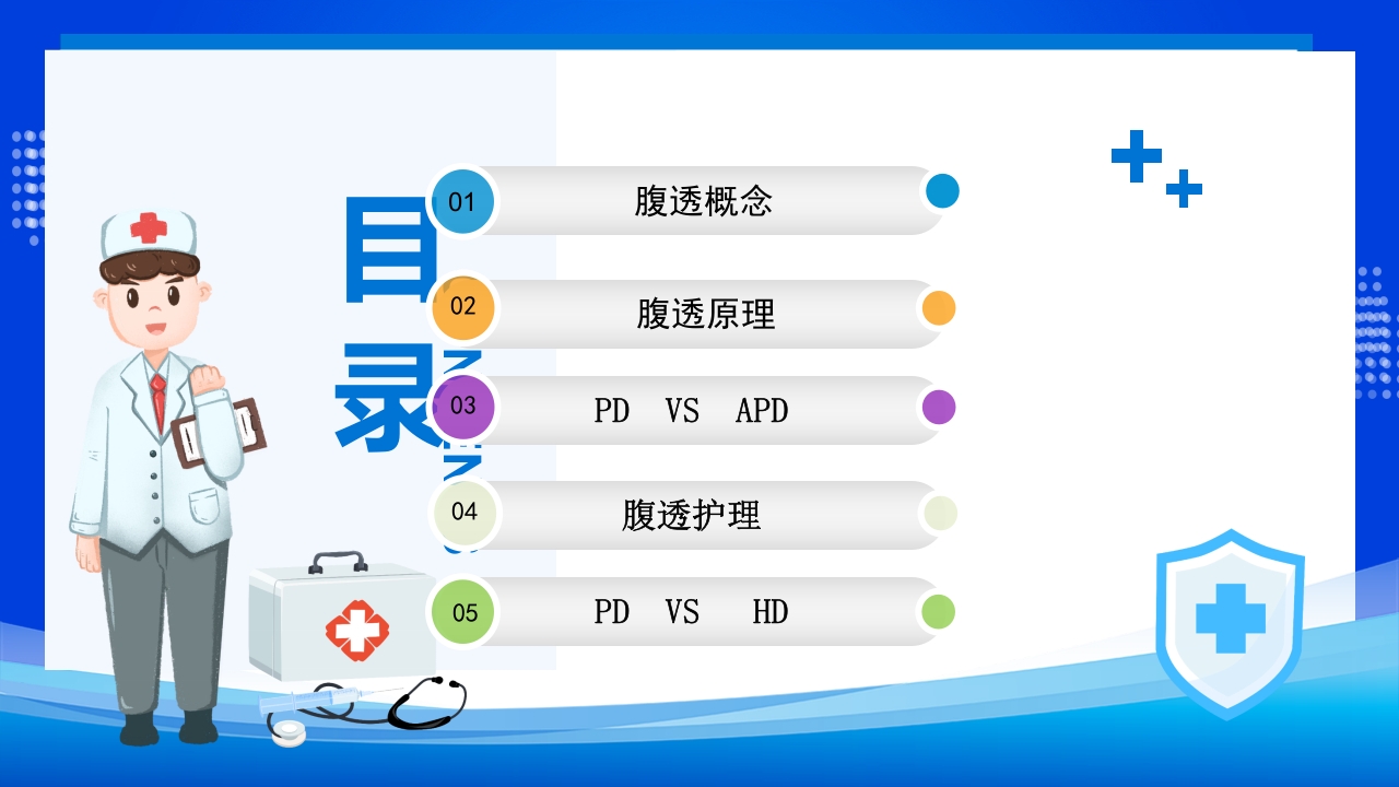 腹膜透析PPT课件下载2