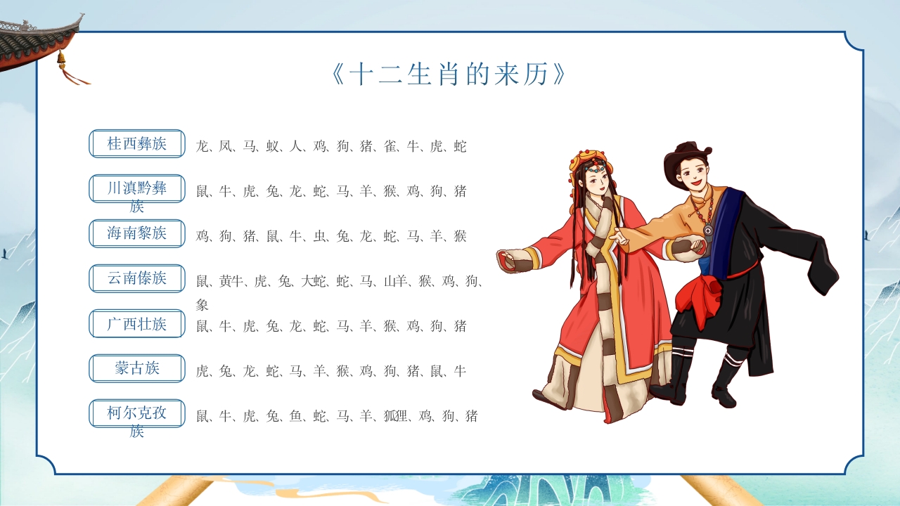 中国的民俗文化宣传教育PPT课件8