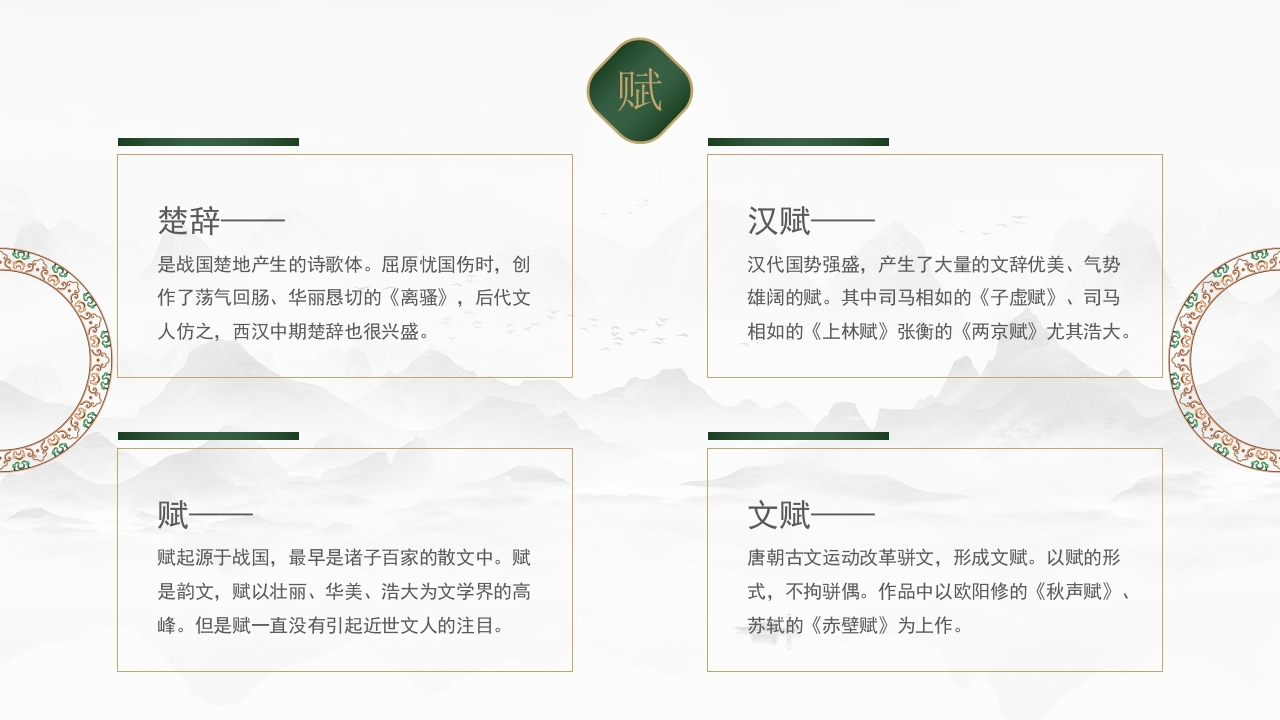 中国传统文化琴棋书画国学经典教育PPT课件11