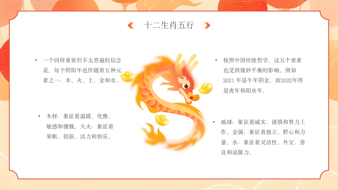 十二生肖故事介绍PPT课件12