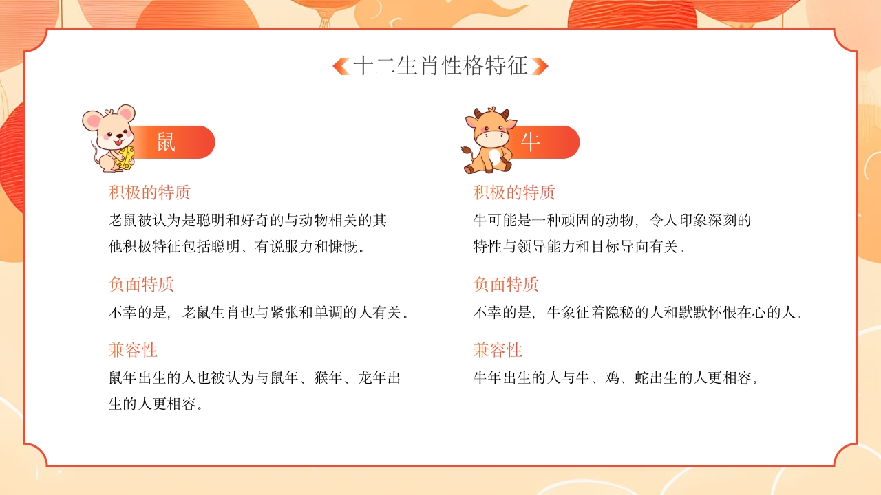 十二生肖故事介绍PPT课件14