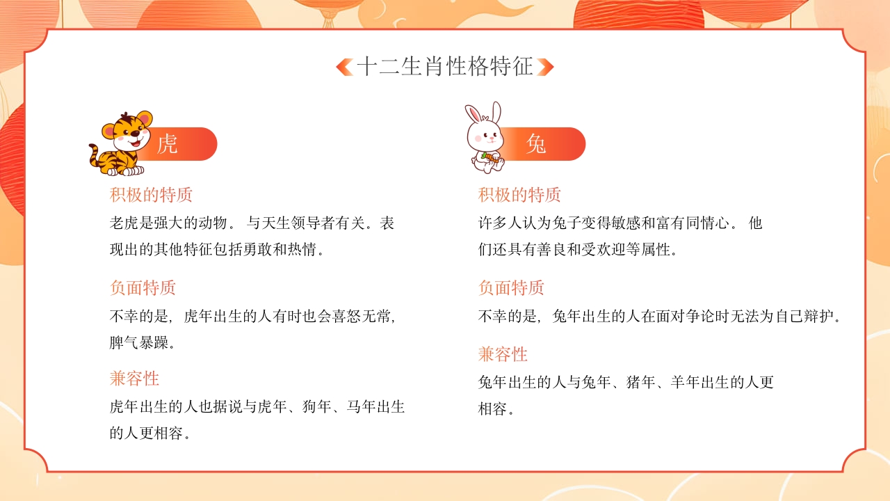 十二生肖故事介绍PPT课件15