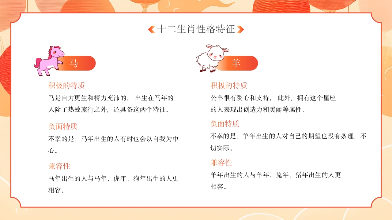 十二生肖故事介绍PPT课件17