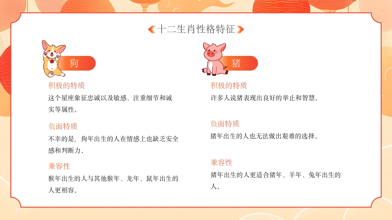 十二生肖故事介绍PPT课件19